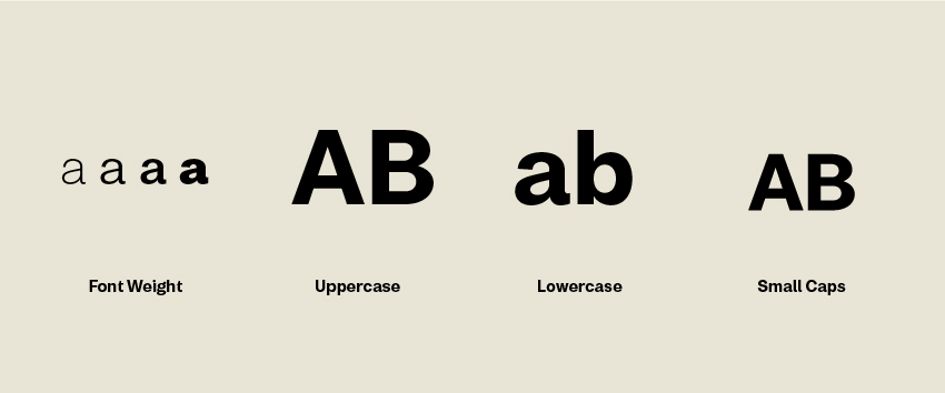 Typography -Font Weight