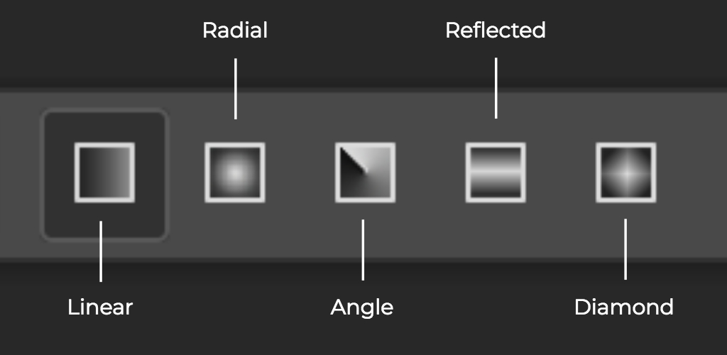 Gradient in Photoshop